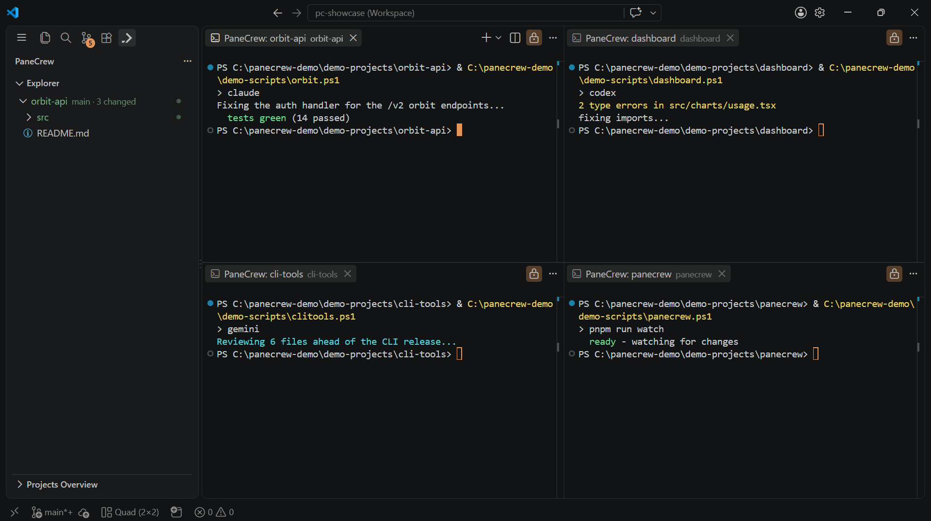 The PaneCrew explorer showing the orbit-api project tree while the orbit-api terminal pane has focus