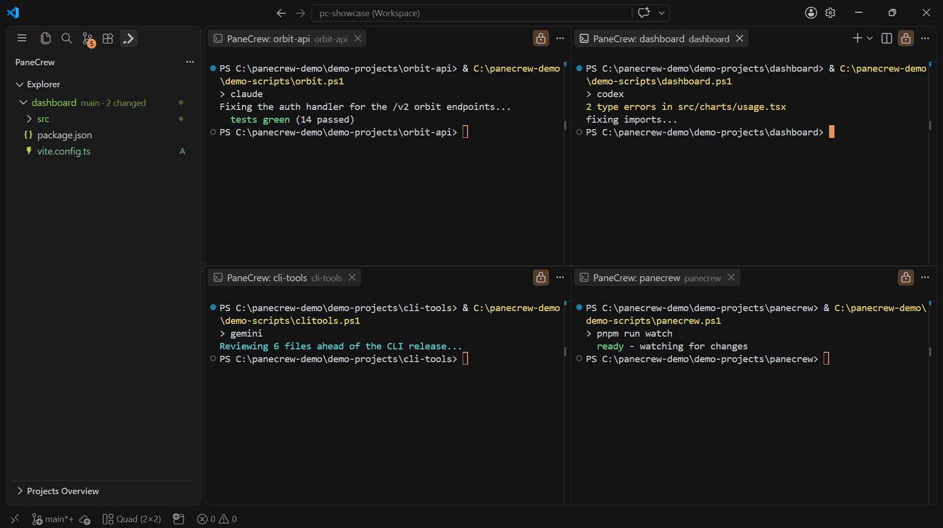 The PaneCrew explorer switched to show the dashboard project's file tree, because the dashboard terminal pane is the one currently focused